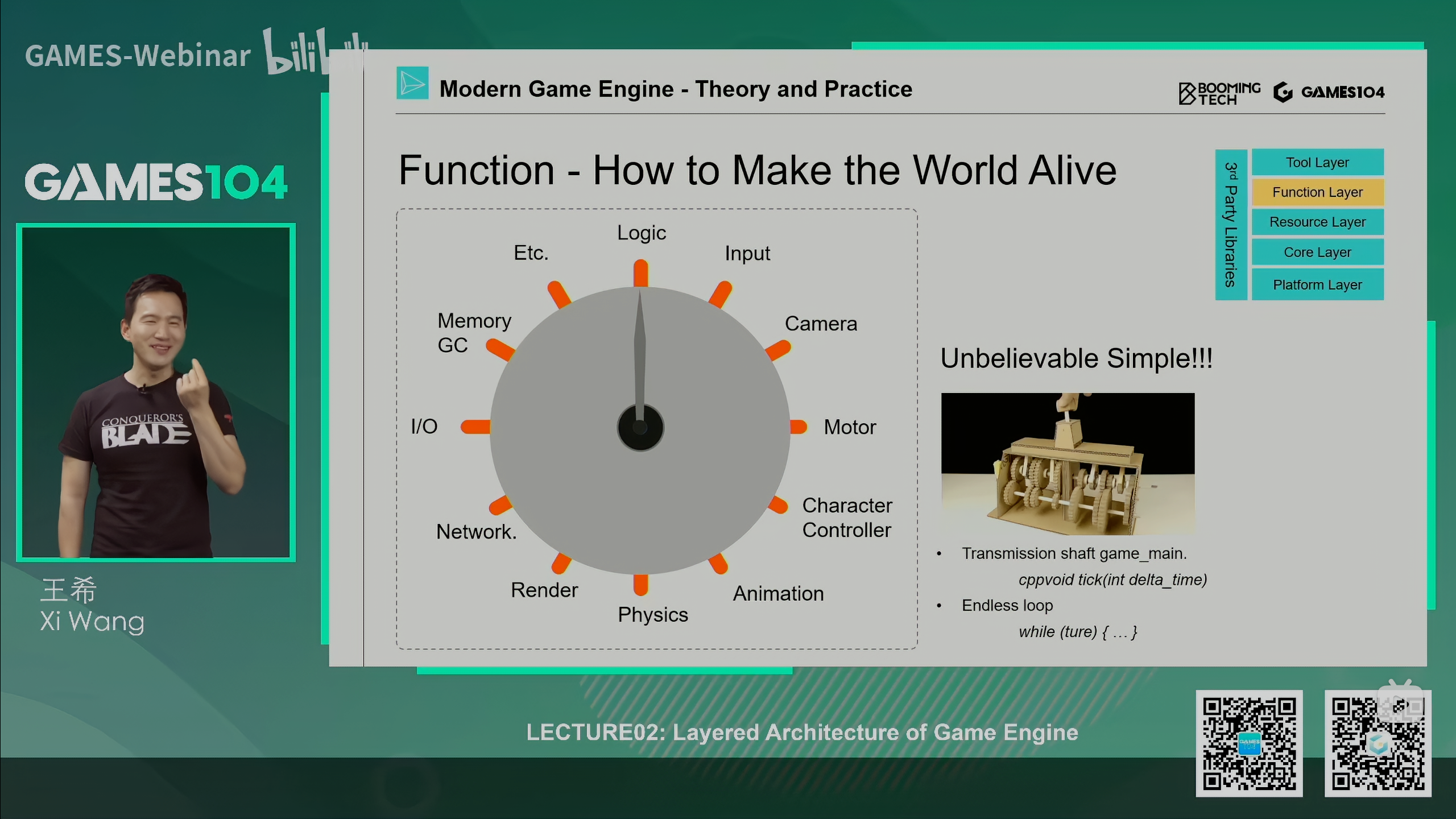 Lecture 02 Layered Architecture of Game Engine