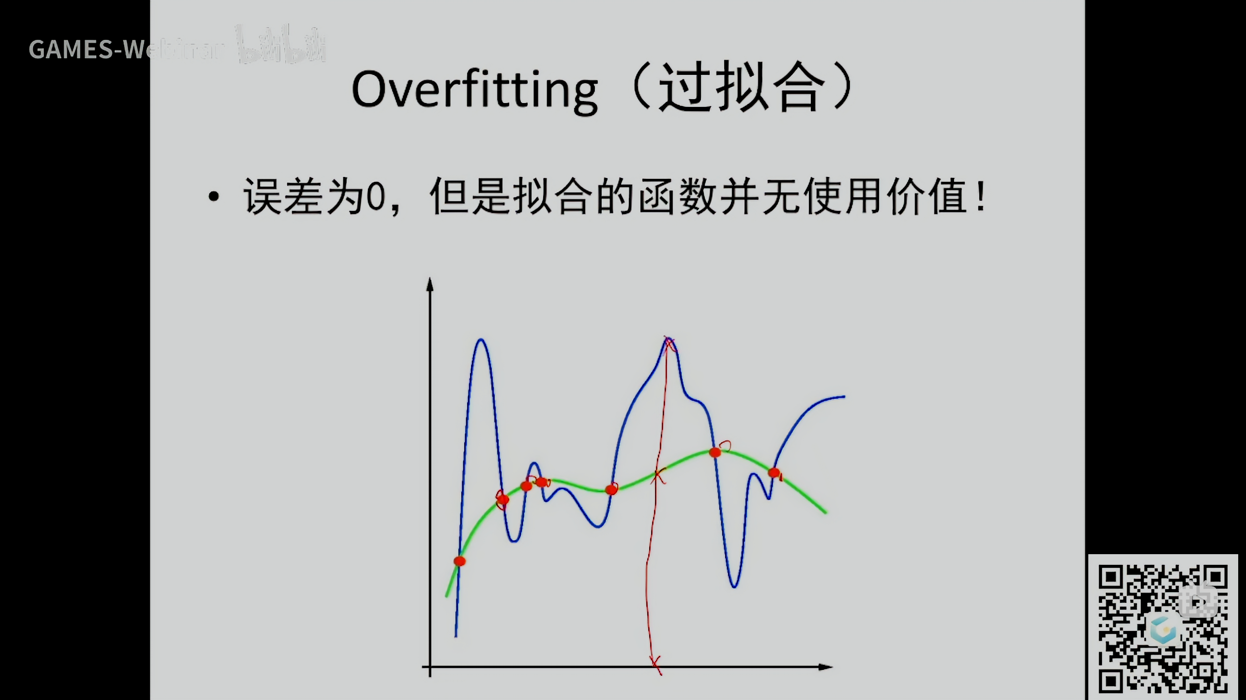 GAMES102 Lecture 01