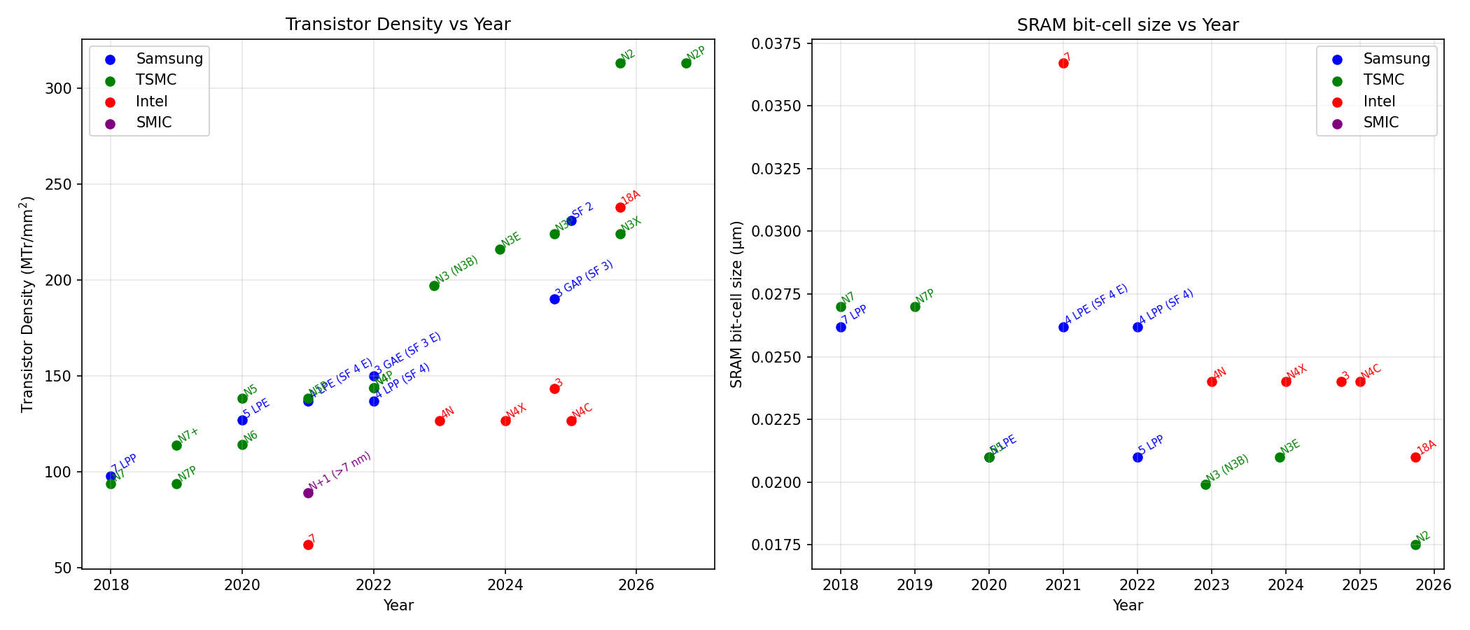 ../Extra/Images/Pasted image 20250809192747.png