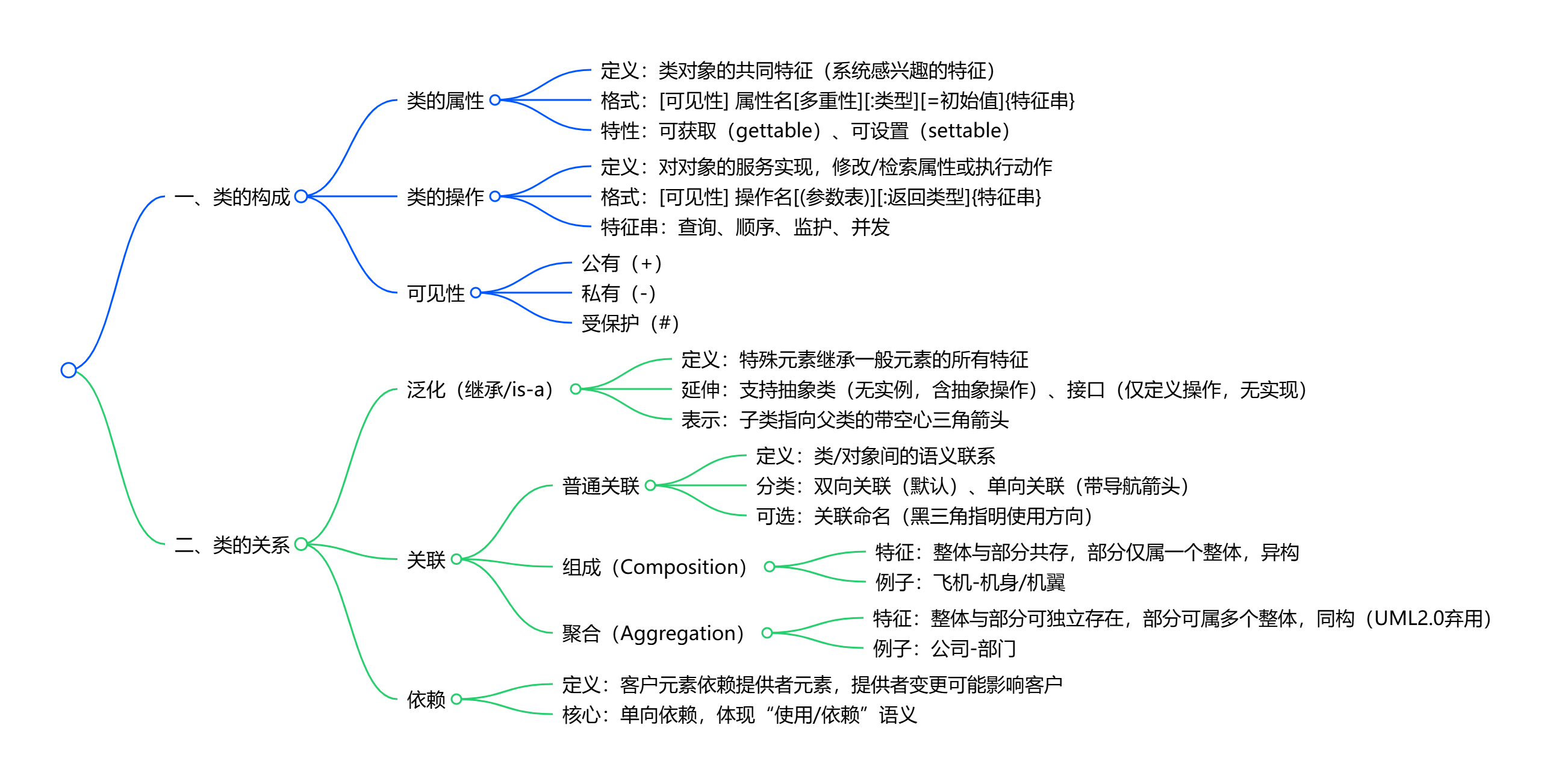 image-20251223213607404