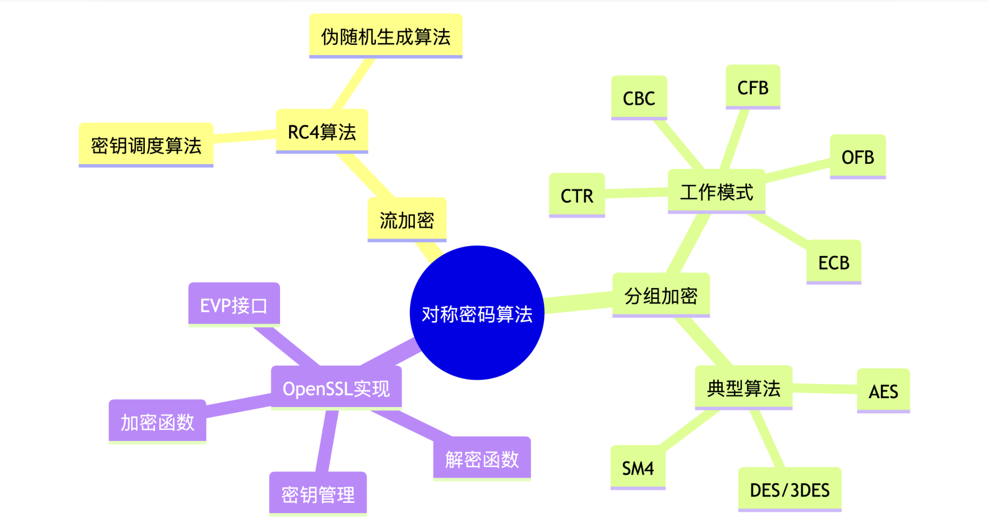 截屏2025-09-21 下午1.31
