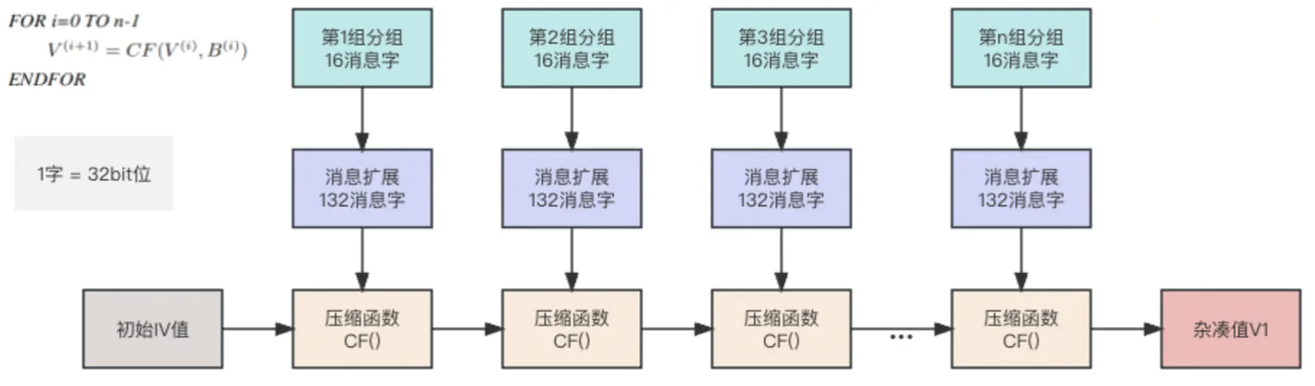 截屏2025-09-28 下午8.38
