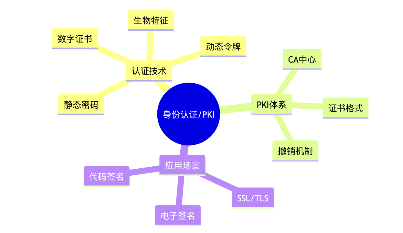 截屏2025-09-30 下午9.25