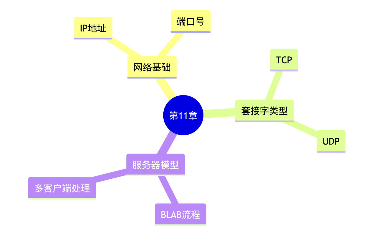 截屏2025-09-30 下午10.02