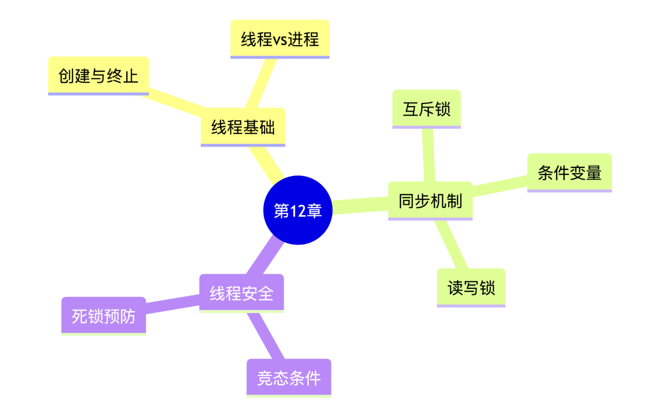 截屏2025-09-30 下午10.06