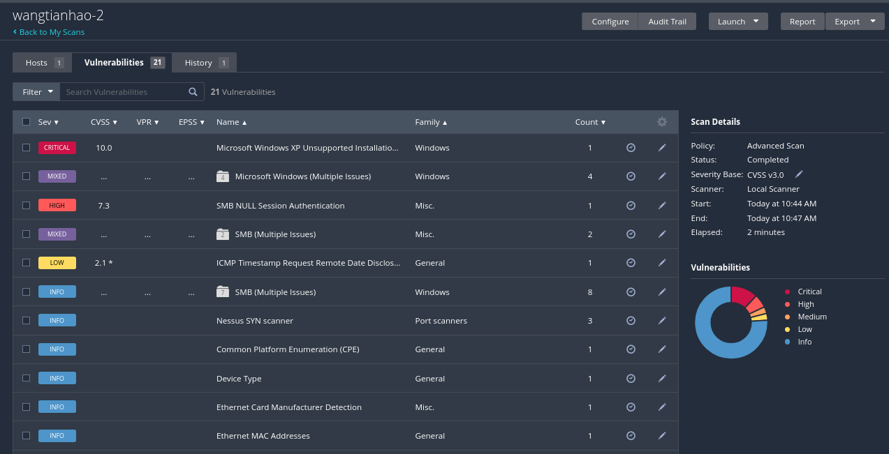 5619657e98864e9df8bf45802e83487a