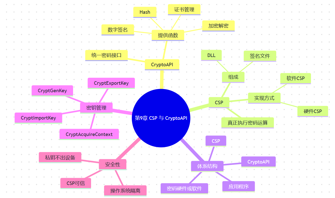 {BB5E6EDC-A3C9-4BE3-9410-F472C8EF499A}