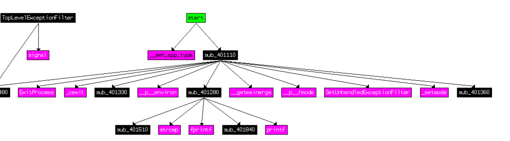 3f89fef91ad502255ec215adeb903d8e