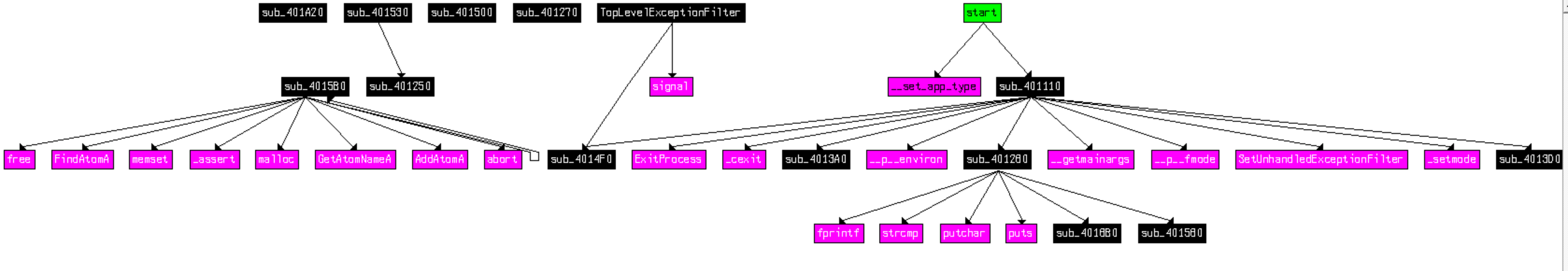 dd8b6941cba85a37a7ad52110ad1cc26