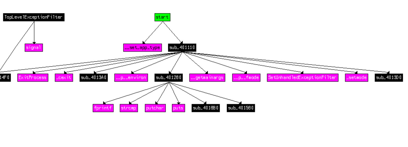 5173c7558dac8170dacaefeb1b60c221
