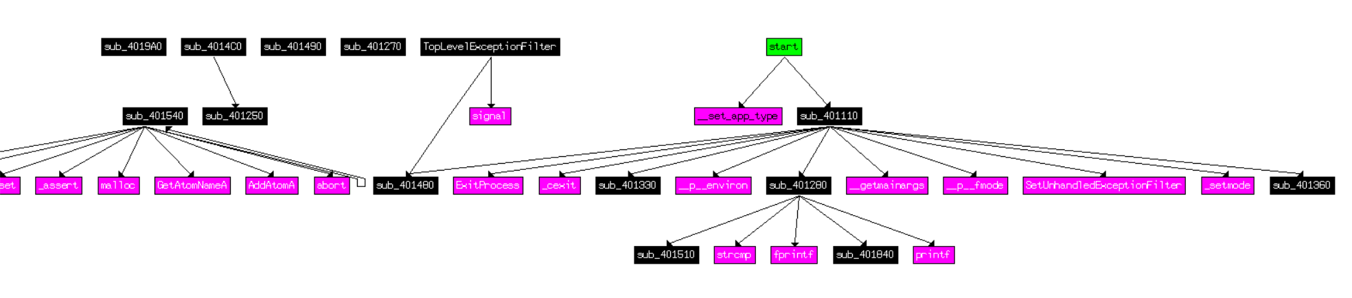 3bf84803d4eb230ed5ddf223a0311456