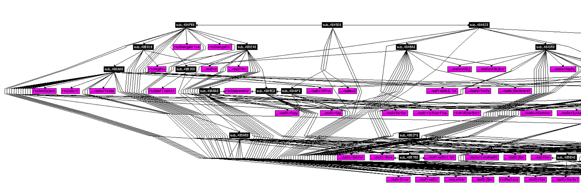 a66f9b25edec3437de1417e68d0b6fd9