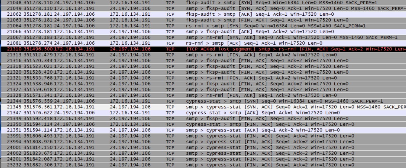 2fd5b149db337932dda1bc1171fe9a53