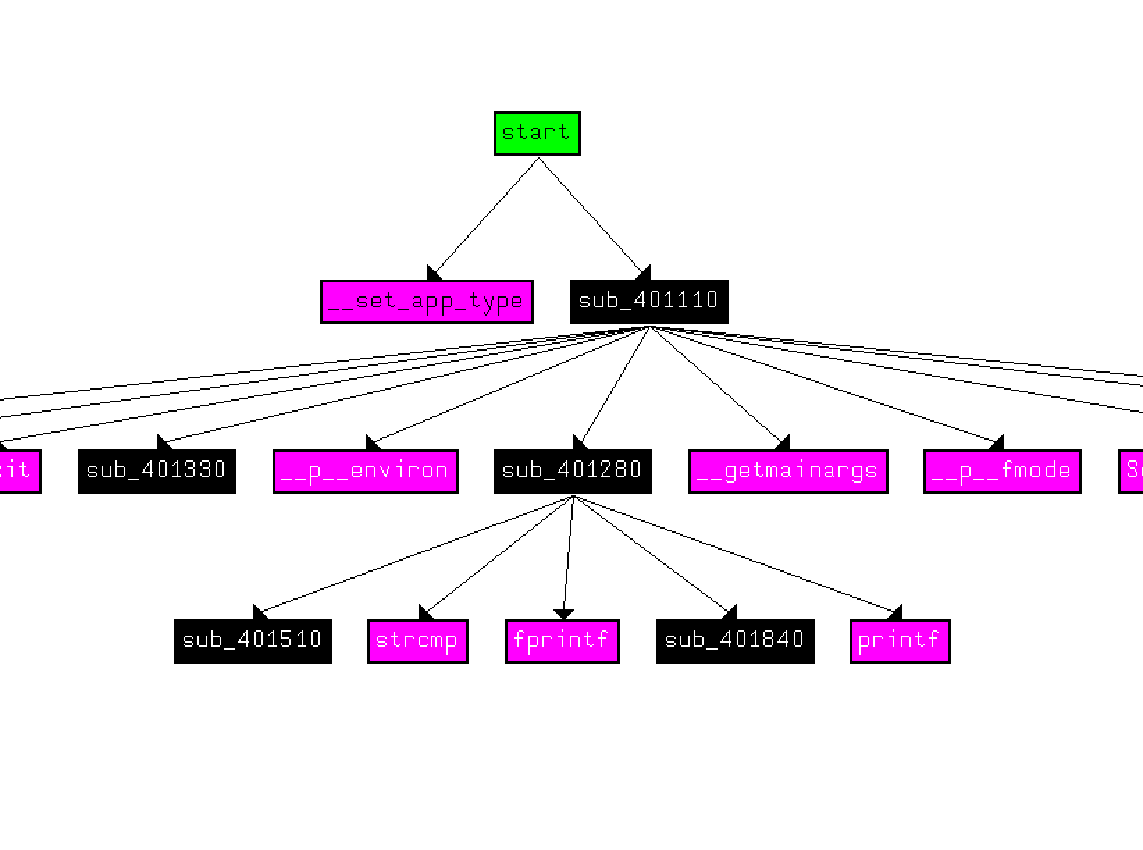 dde34b0f28b5fc1dc3bbe7dc07955d3a