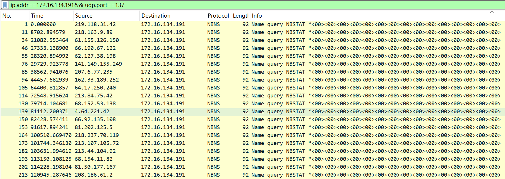 e83ccedb220e98217ce6db94b6a810c