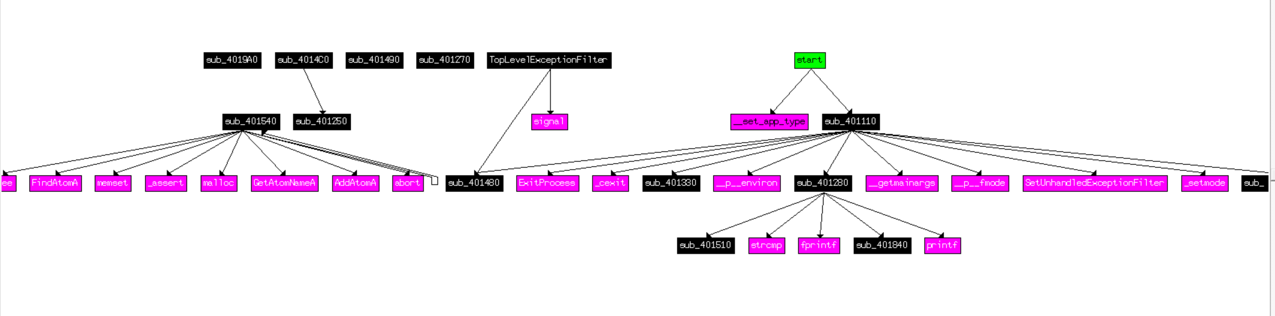 e2f9538042a8845e1cb25d66714d3db4