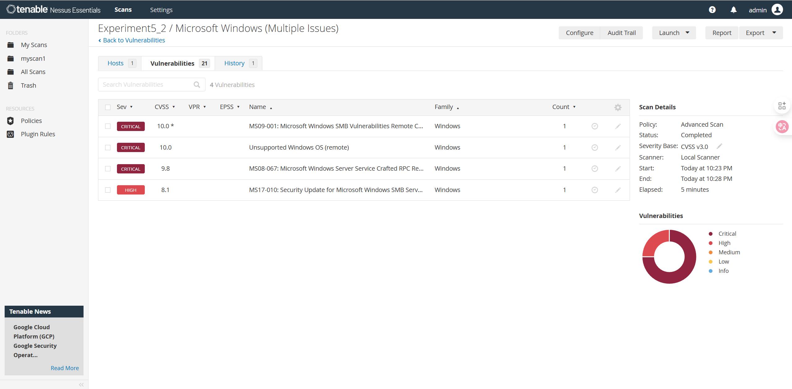 0764ec8fb2de5f0366a03cf32bd7ffb2