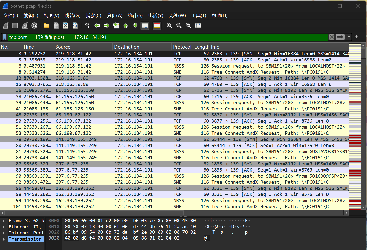 3a5936207354649217f92d719171f507