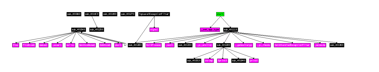 ac45c4572d0974ea6f57cb3536b2542e