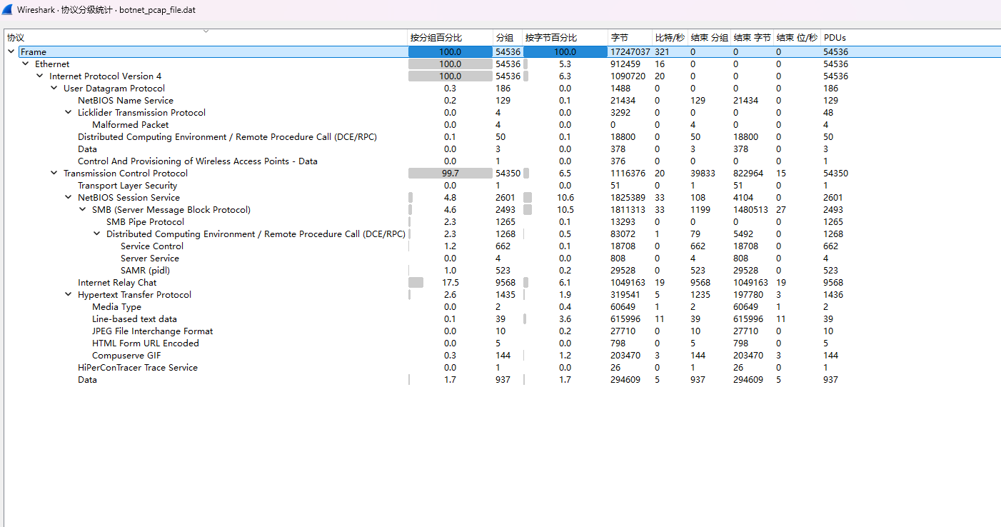da46de9d782b6d312ee9ff669be479d5