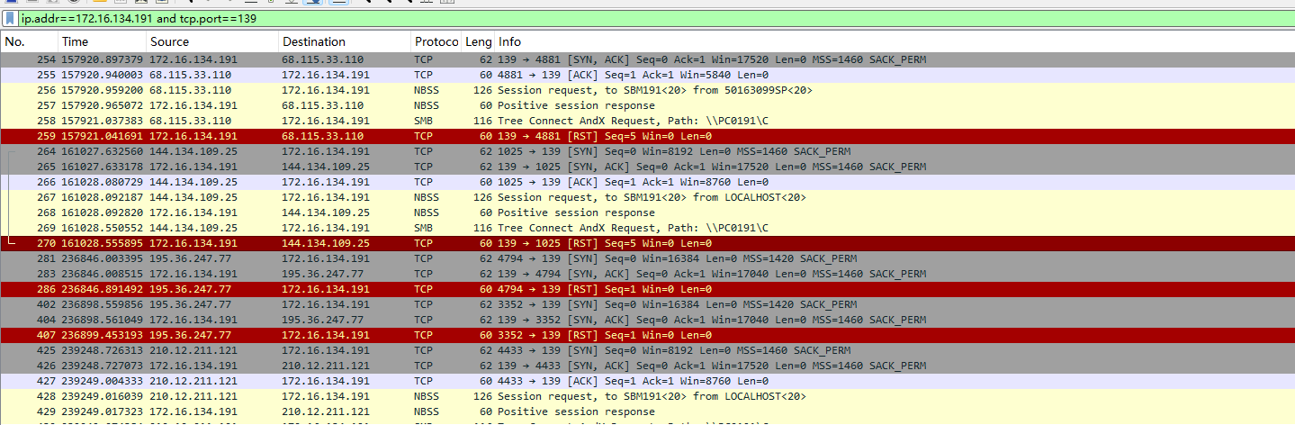 68f263a6a36b48cf3a30c8eaf1f130d0