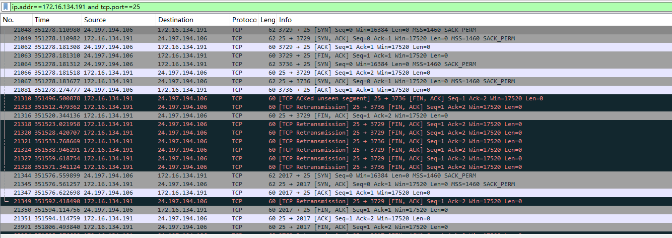 a32d06e9a614b21f7a4d95118f6d7207