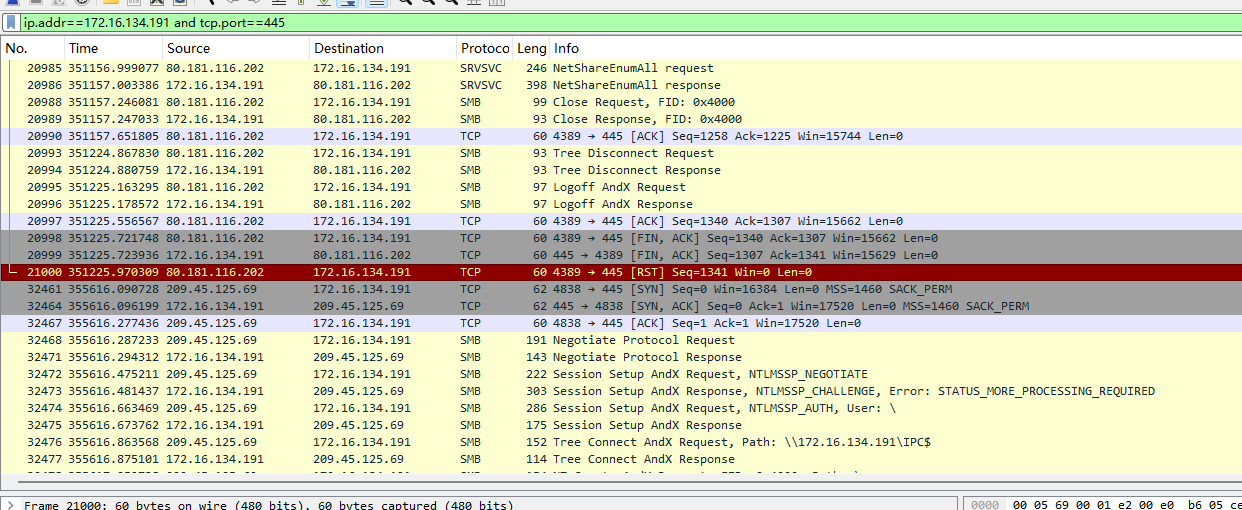 ceb947660ec77aafab2d79f37bcf7750