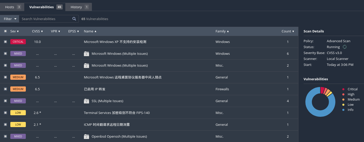 69bc3a28938ff5227c61712fbbce53d4