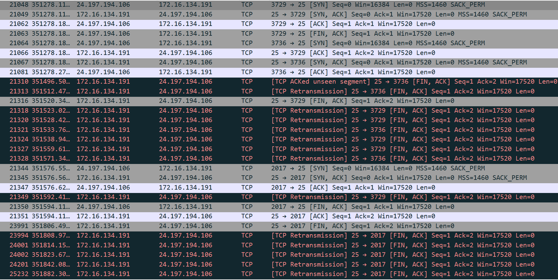 3cb3d19a0411669e822123ef02e5c5c3