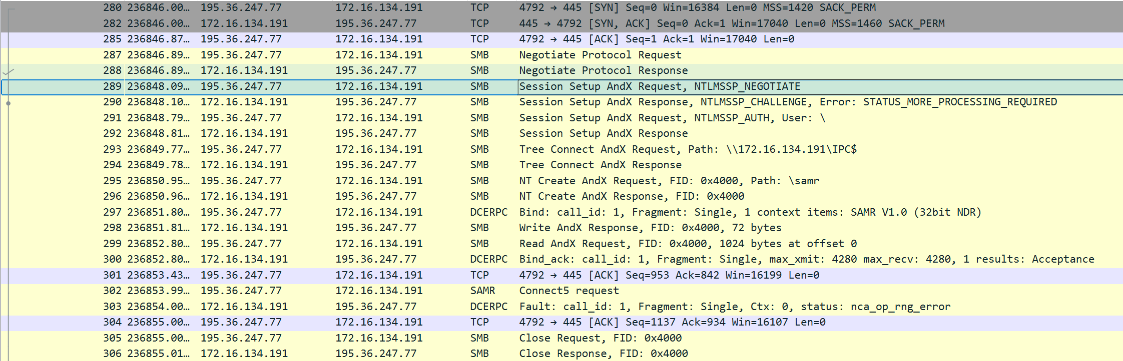 e8574f82b30da4875840cbcad2bc8f87
