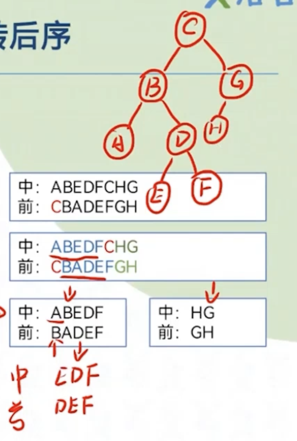 截屏2025-08-12 12.03.00