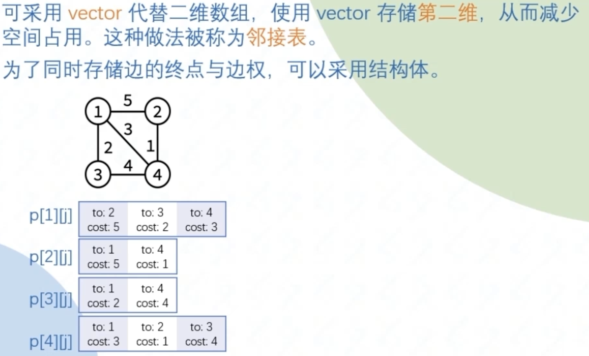 截屏2025-08-14 11.19.22