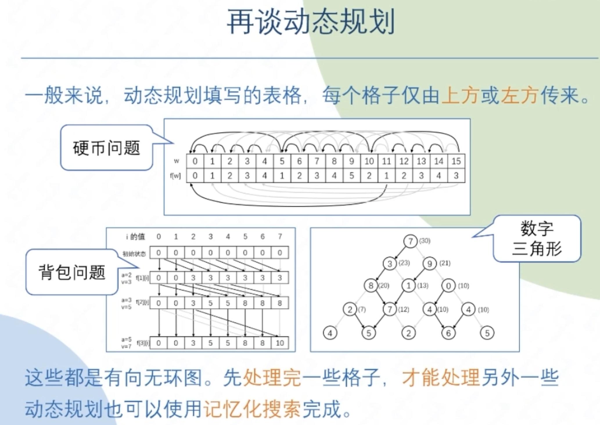截屏2025-08-24 13.48.56