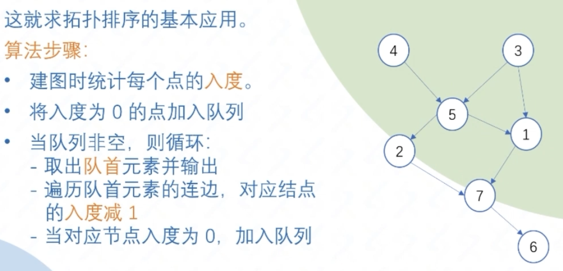 截屏2025-08-24 14.01.35