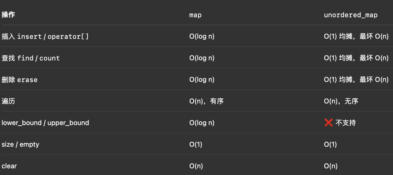 截屏2025-09-06 21.07.12