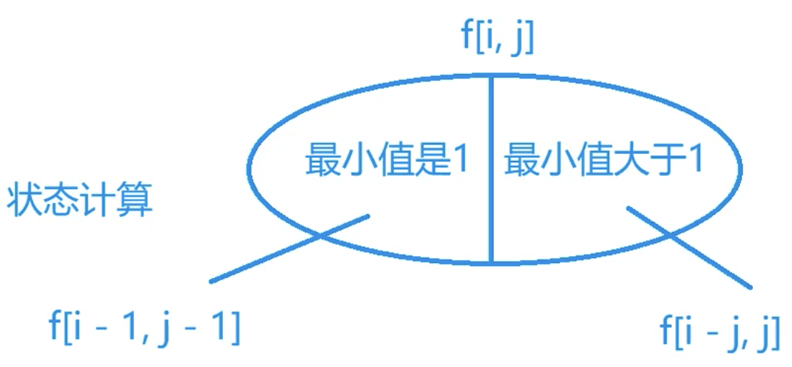 截屏2025-10-12 16.07.53