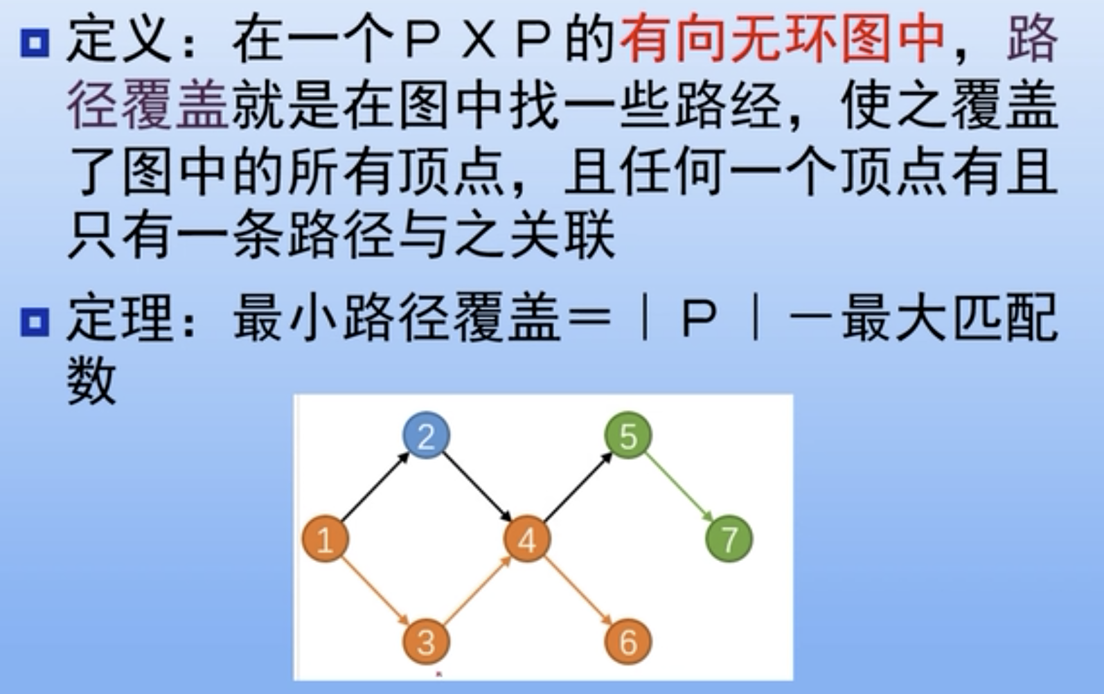 截屏2025-11-03 07.30.43