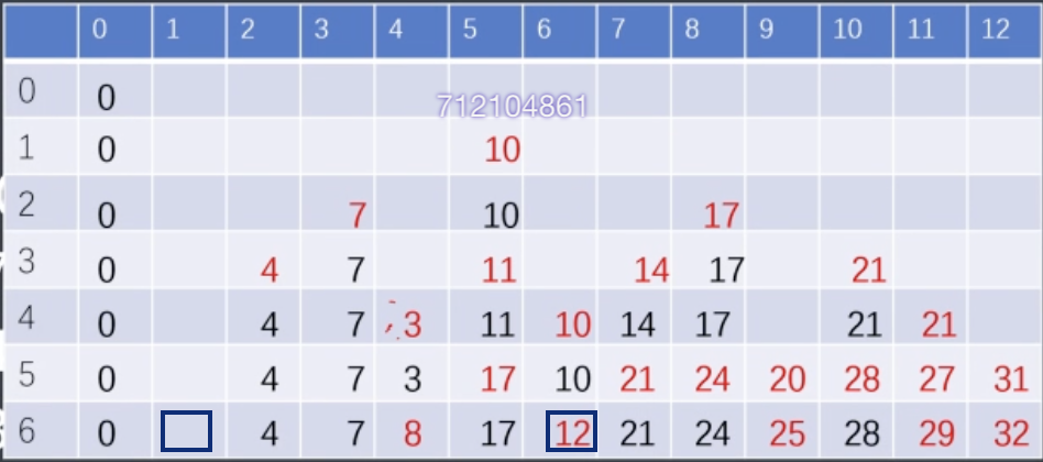 截屏2025-11-05 19.19.59