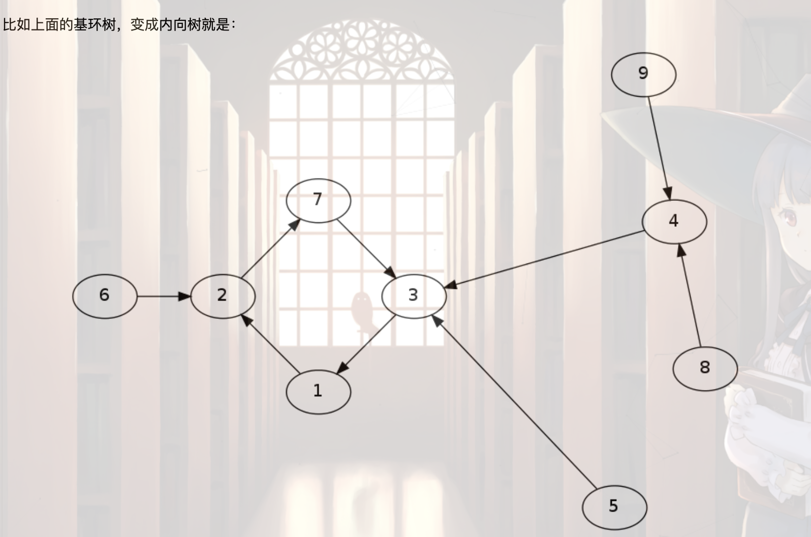 截屏2024-06-04 07.35.48