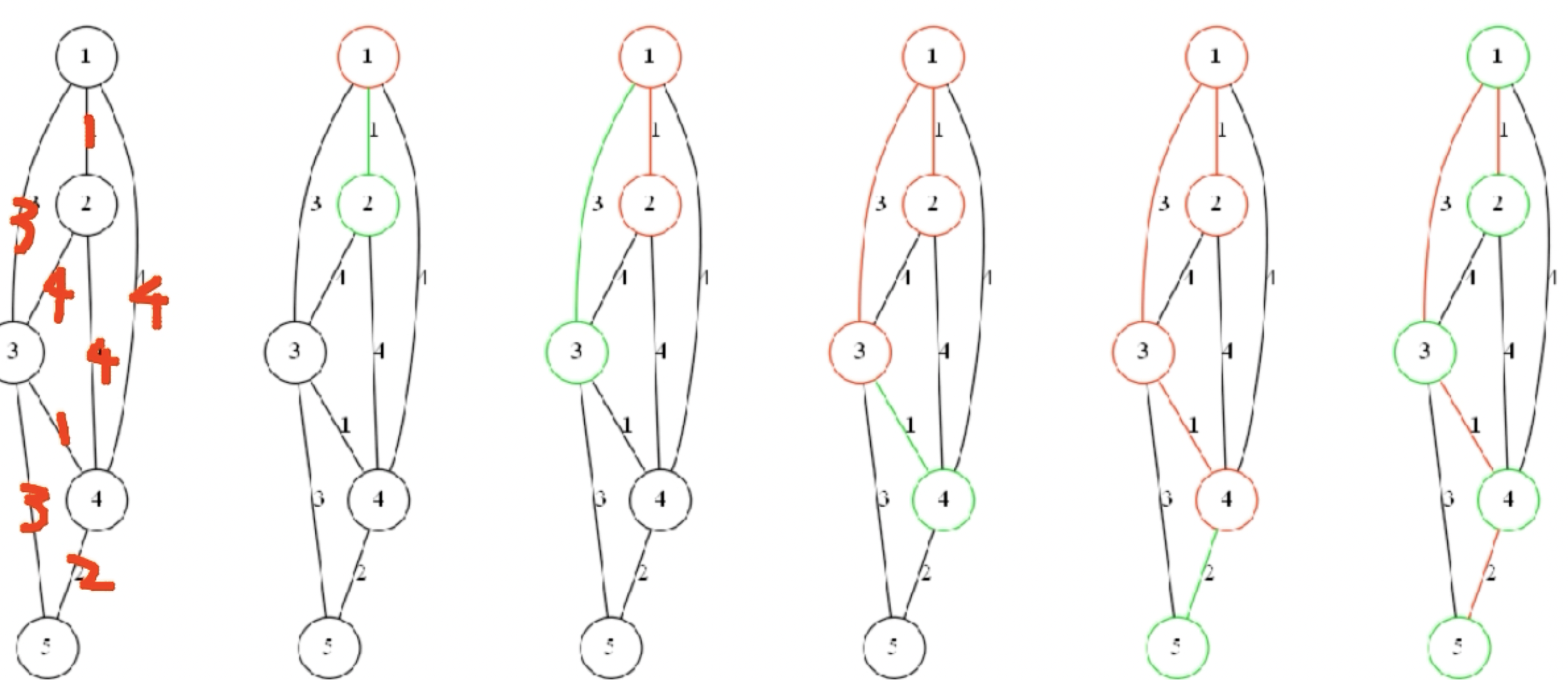 截屏2024-06-05 03.44.35