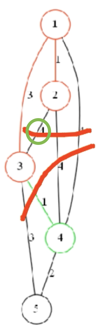 截屏2024-06-05 04.42.24