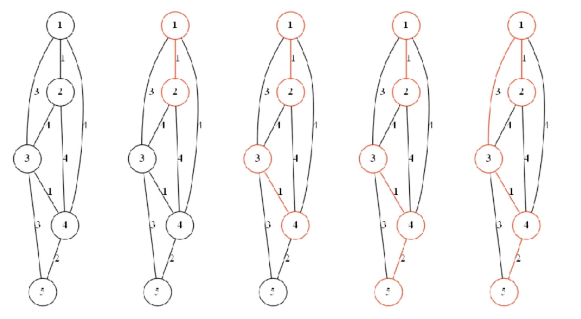 截屏2024-06-05 05.40.01