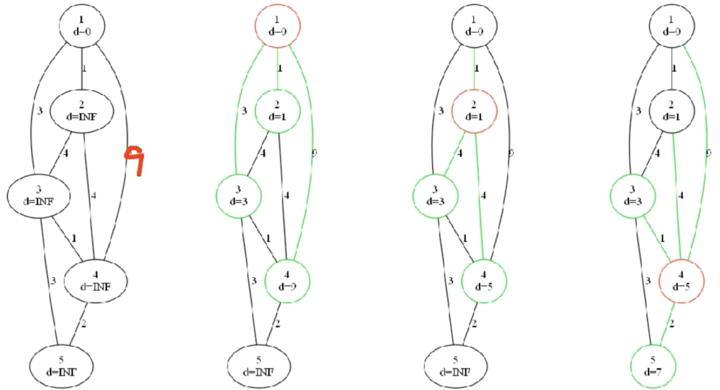 截屏2024-06-06 03.08.55