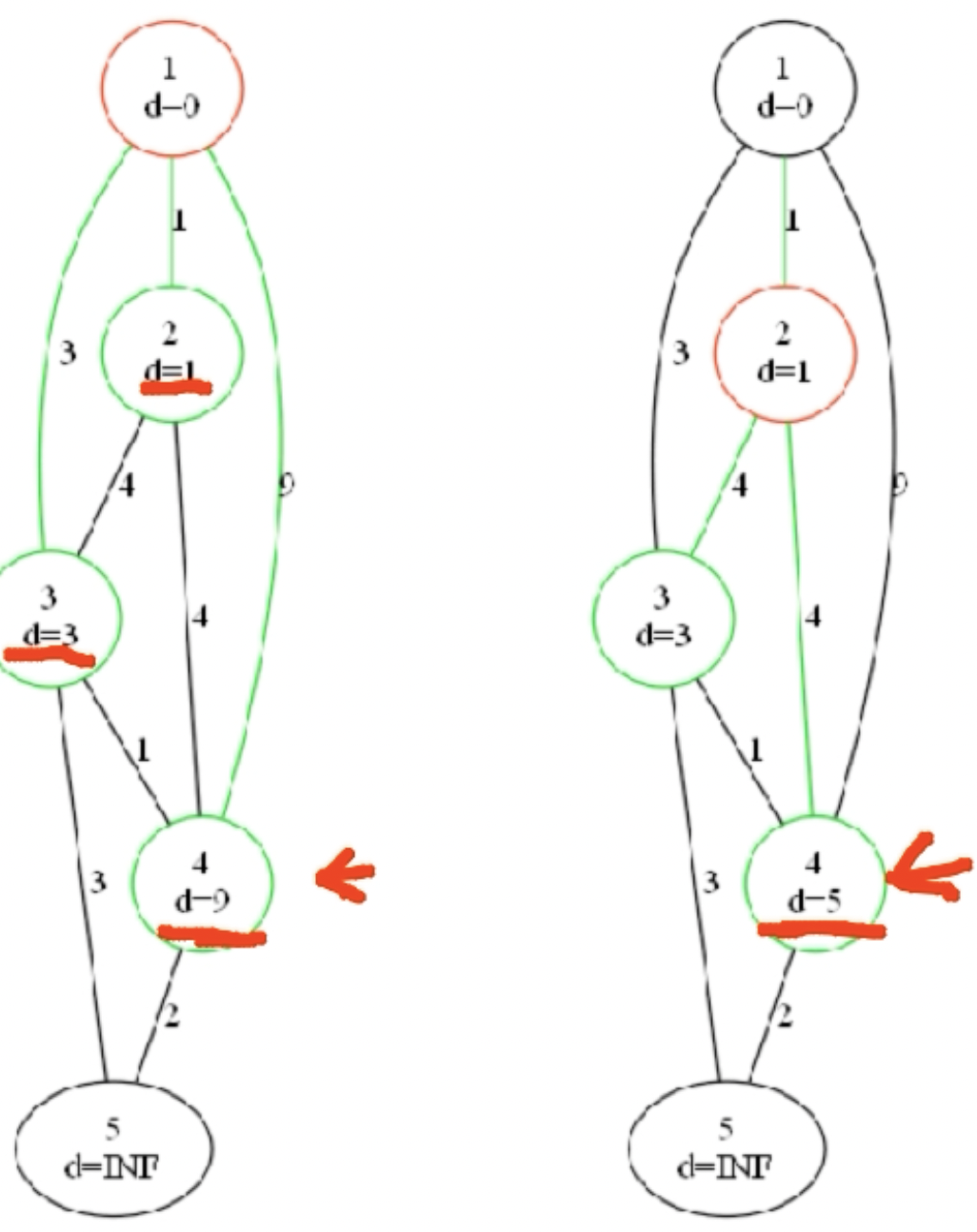 截屏2024-06-06 03.17.10