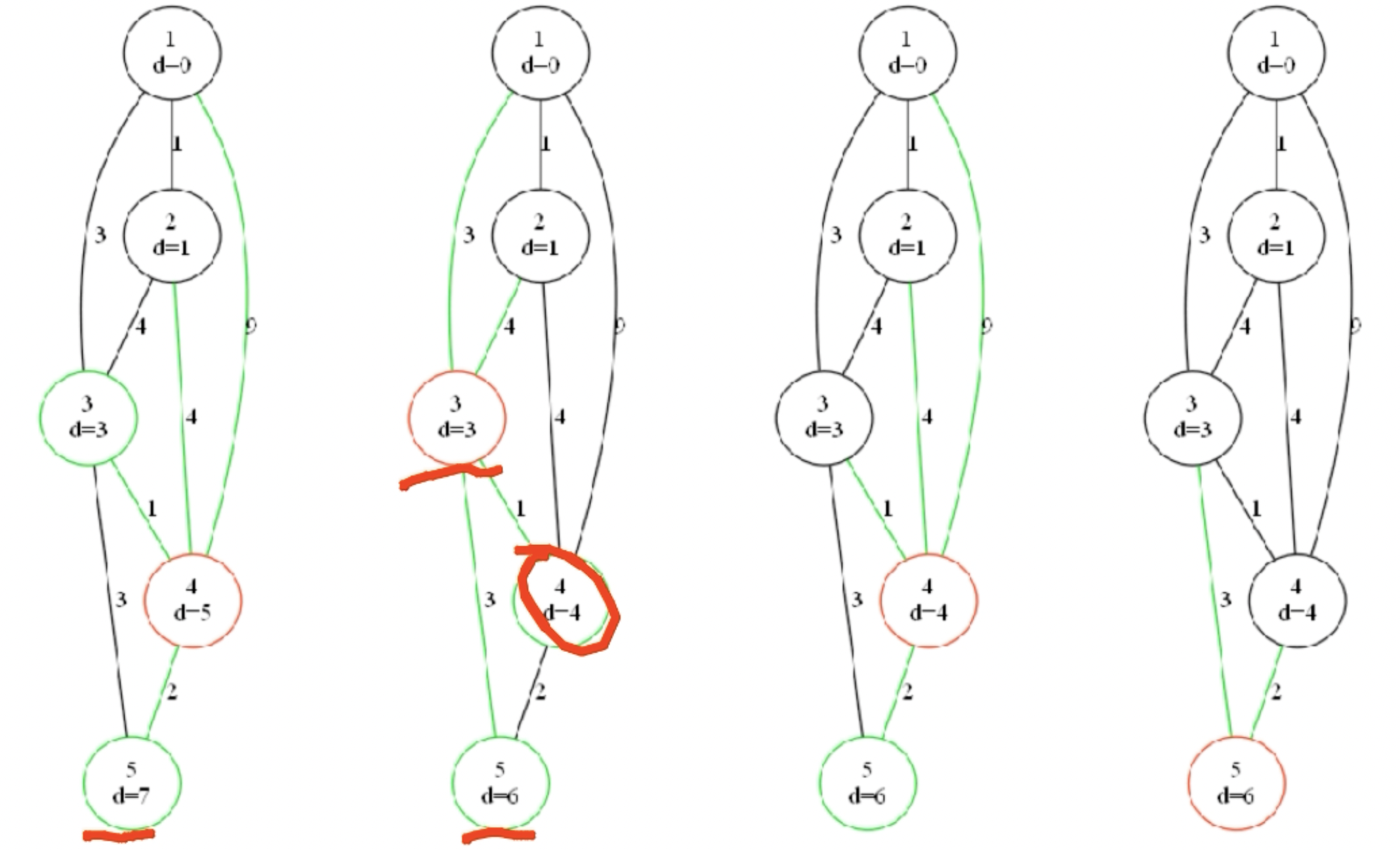 截屏2024-06-06 03.28.30