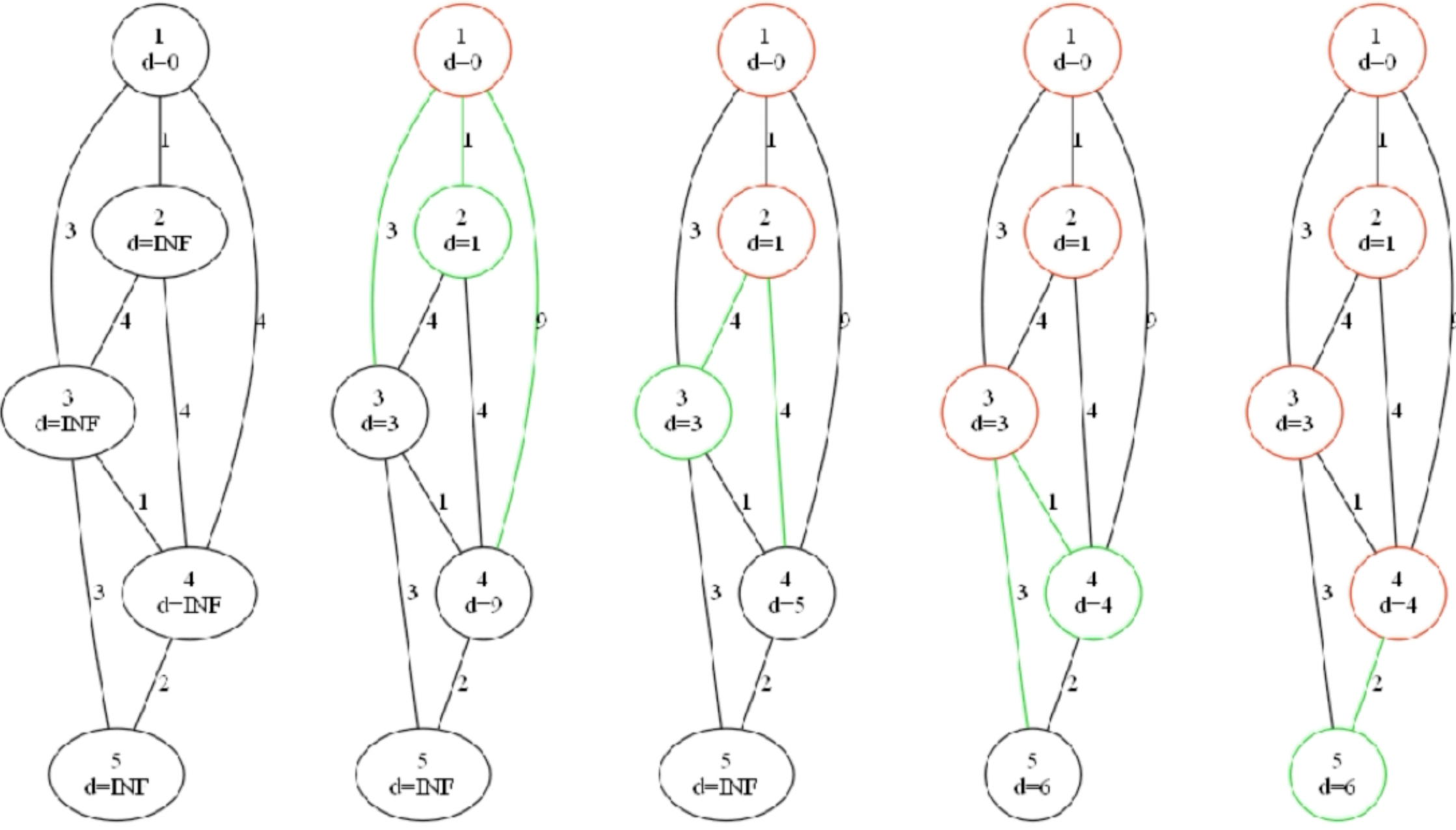 截屏2024-06-06 05.18.57