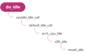 屏幕截图 2025-12-05 145633
