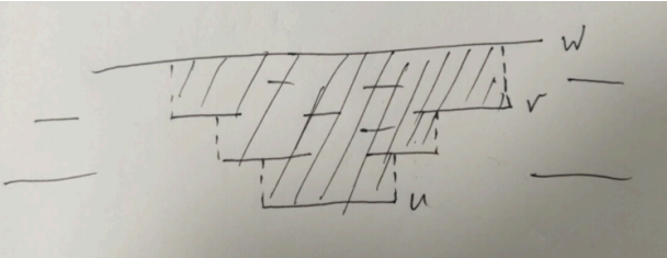 THUSC 前的吃史记录