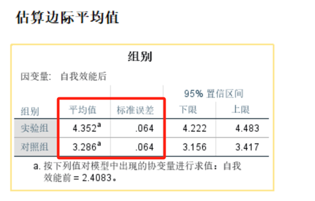 提高学生学习成绩和自我效能感：护理培训的移动聊天机器人方法