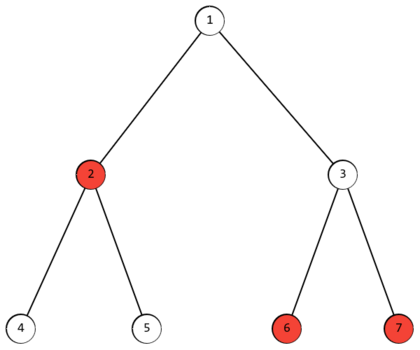 Codeforces Round 903 (Div. 3) F. Minimum Maximum Distance